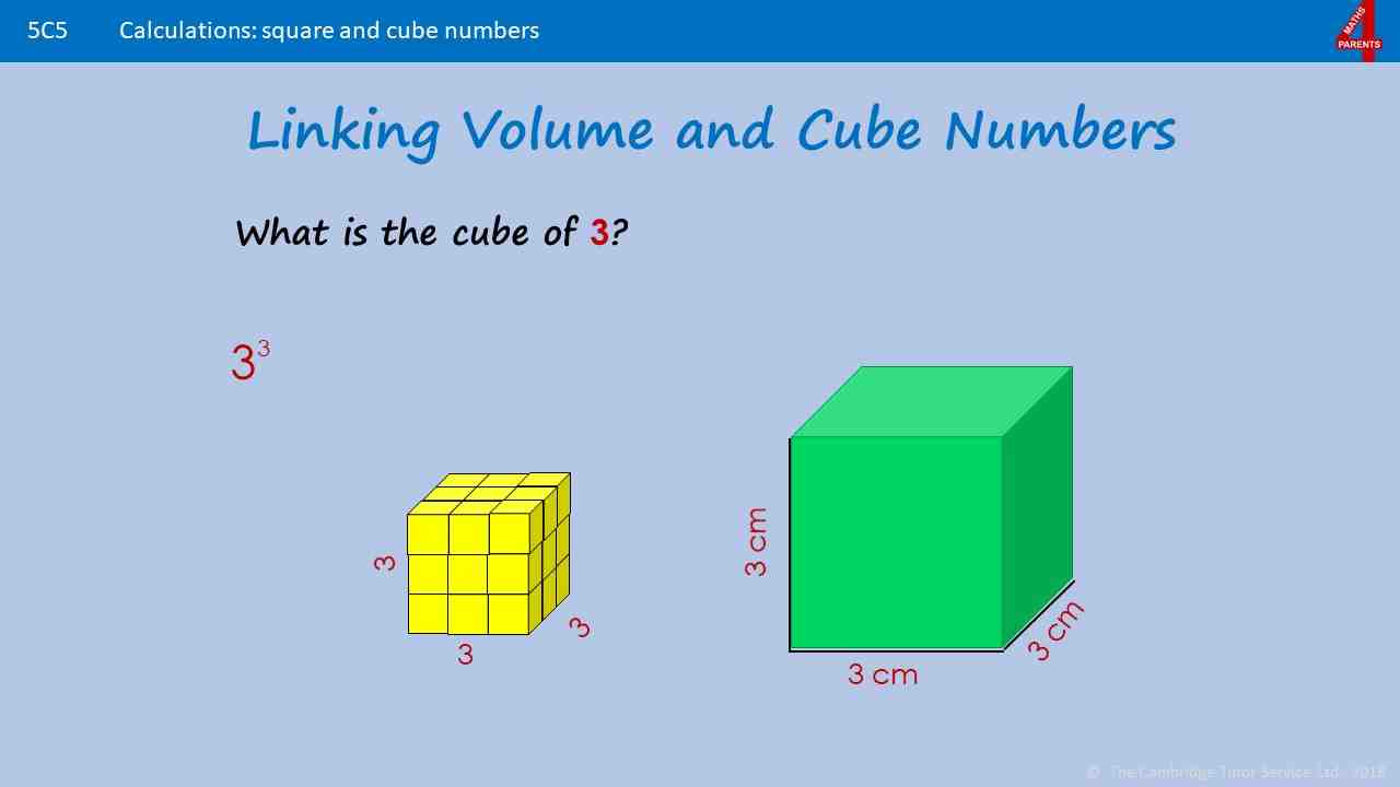 Comment calculer le volume d'un cube en litre ?