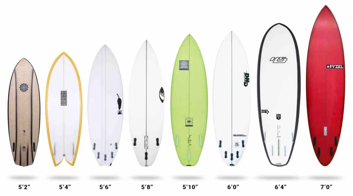 Comment choisir sa taille de surf ?
