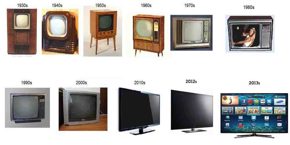 Quelle est la première télé ?