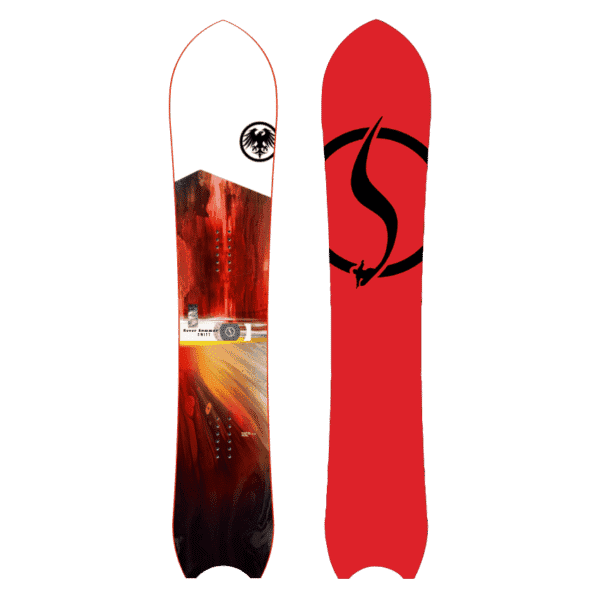 Quelle taille de snowboard pour 1m70 ?