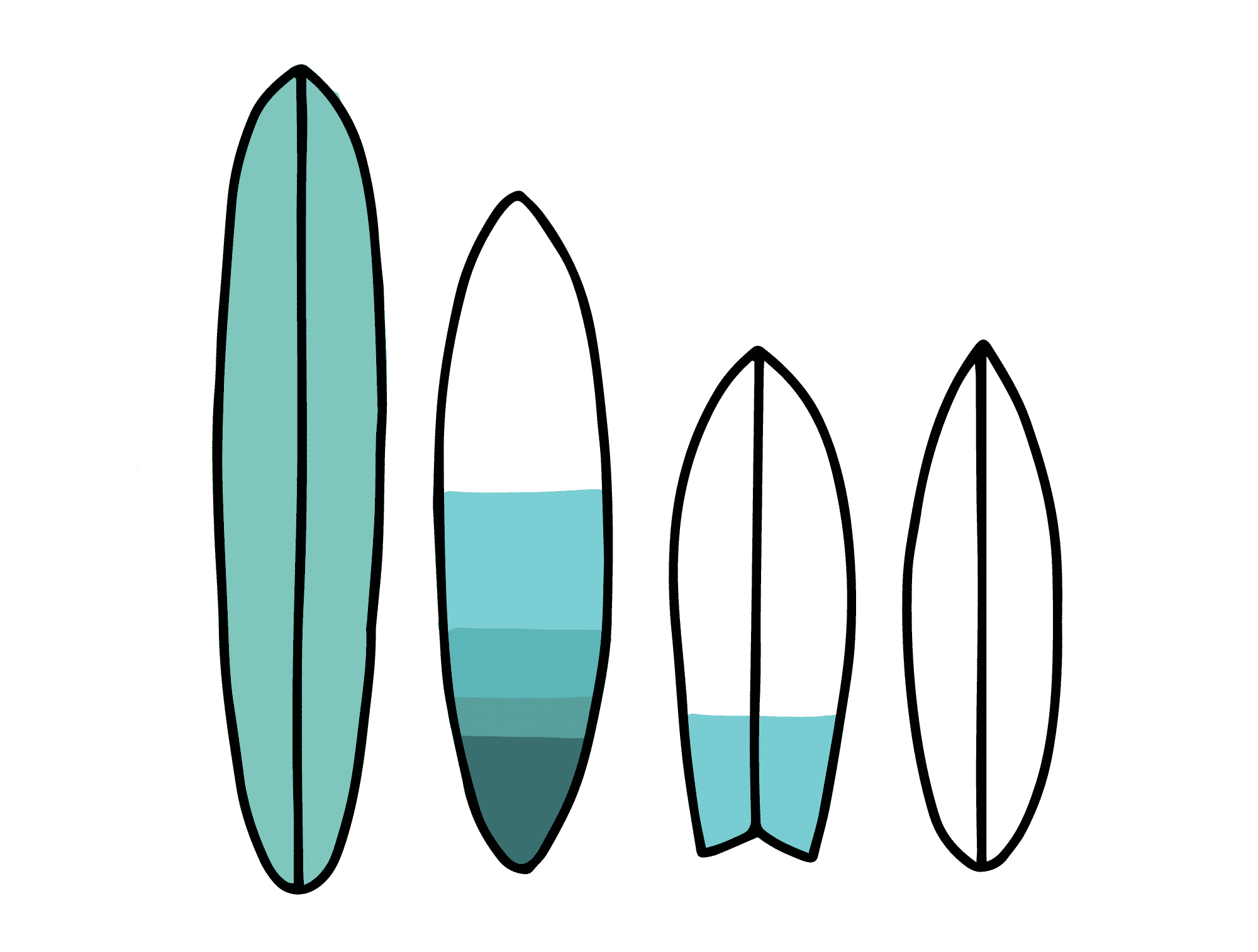 Comment lire les côtes d'une planche de surf ?