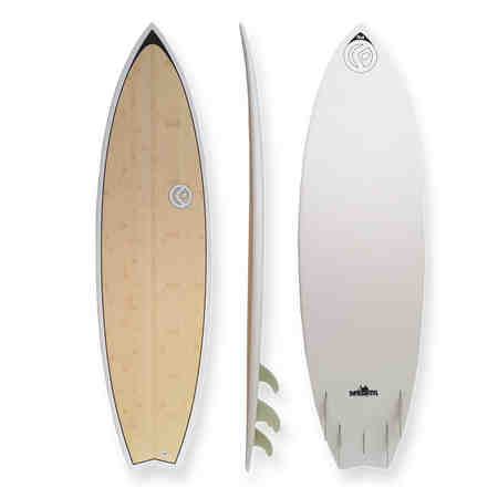 Quelle est la largeur d'une planche de surf ?