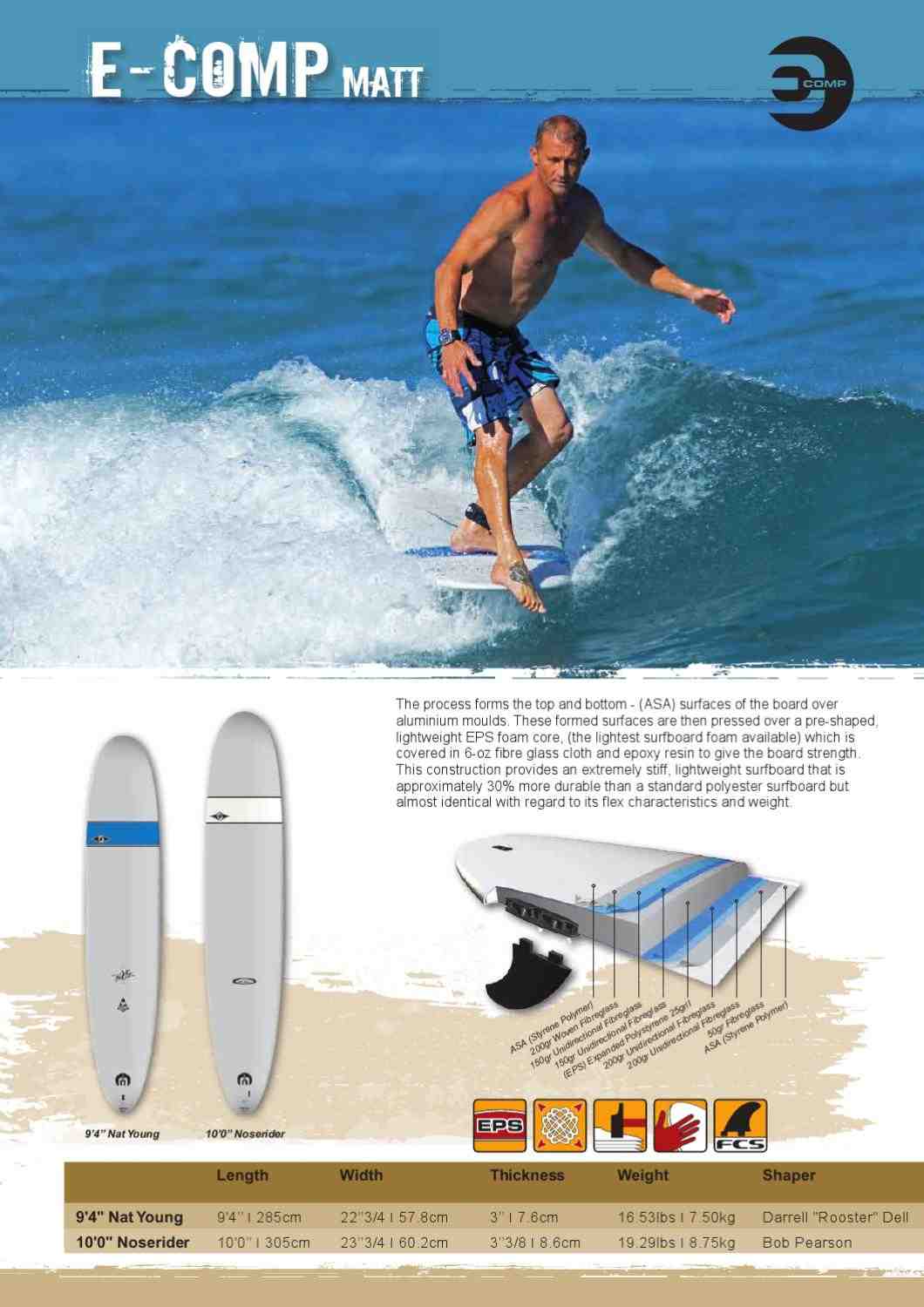 Comment prendre les vagues en surf ?